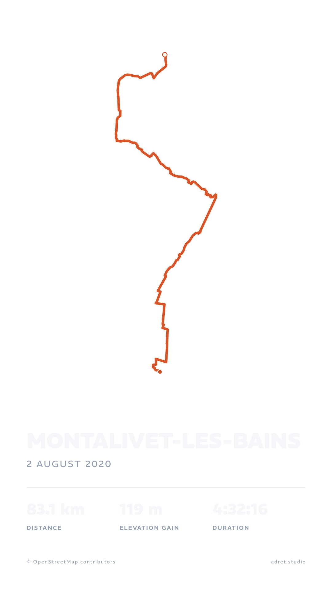 The same poster with a transparent background, a ride to Montalivet-les-Bains down to its route, title and stats: laid on a chequerboard, then over a photograph of a bike in the dunes above the sea, in low sun