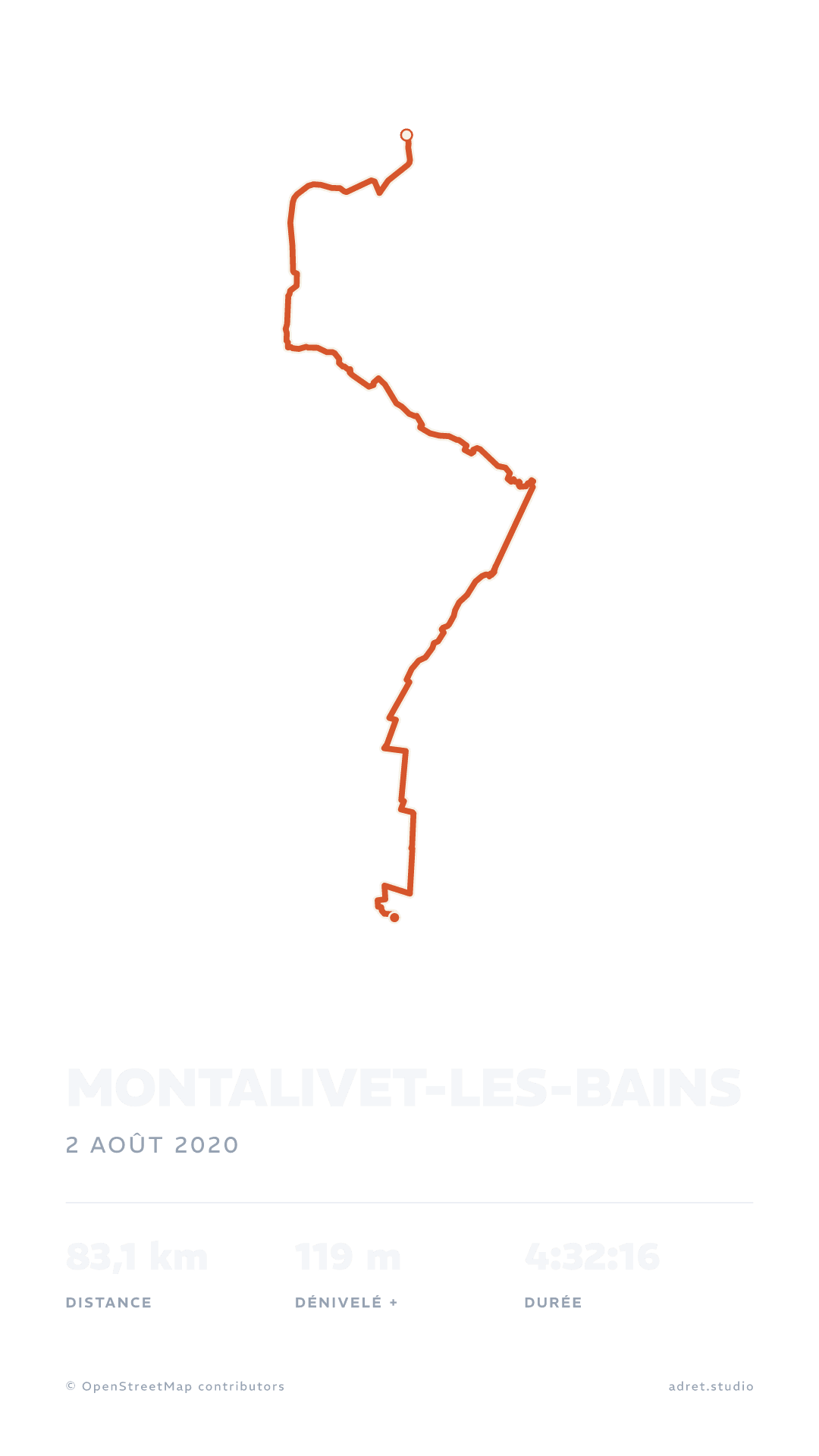 La même affiche sur fond transparent, une sortie jusqu’à Montalivet-les-Bains réduite au tracé, au titre et aux stats : posée sur un damier, puis sur la photo d’un vélo dans les dunes, au-dessus de la mer, sous un soleil bas